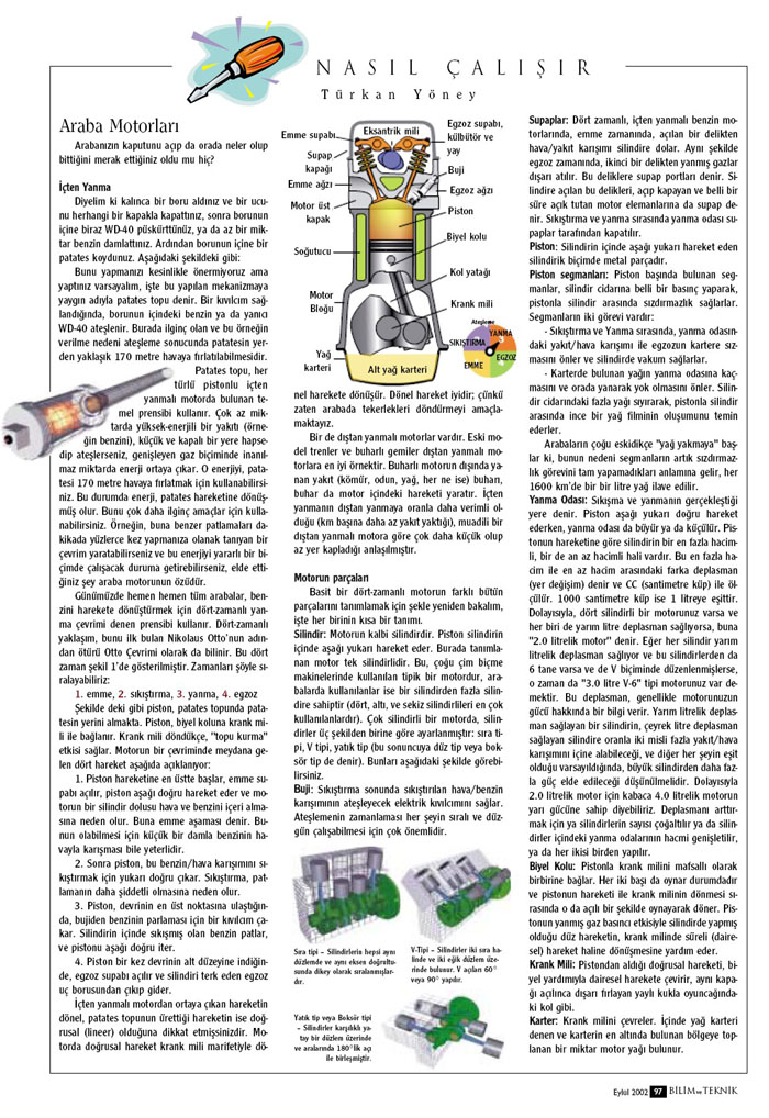 Araba Motorlar Nasl Çalr?